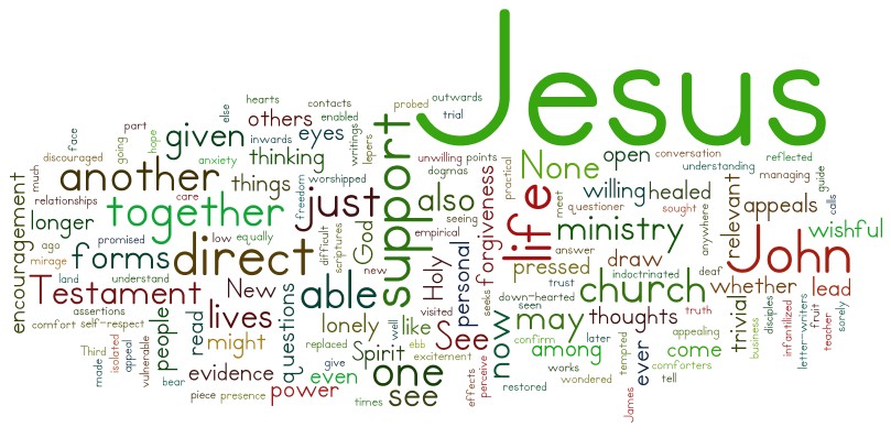 wordle131215